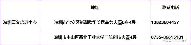 【广东成人高考】韩山师范学院汉语言文学通关秘籍大公开